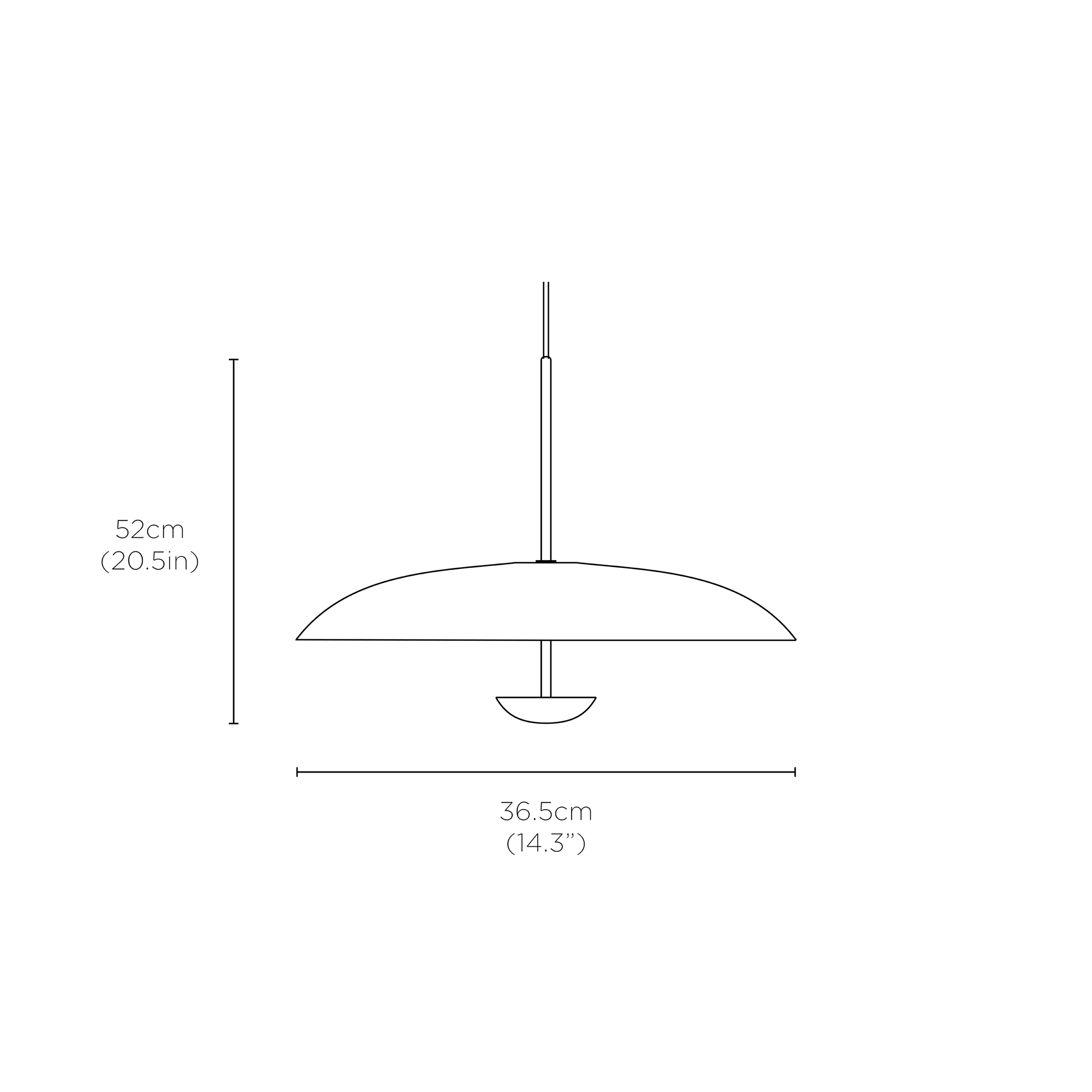 Technical Details