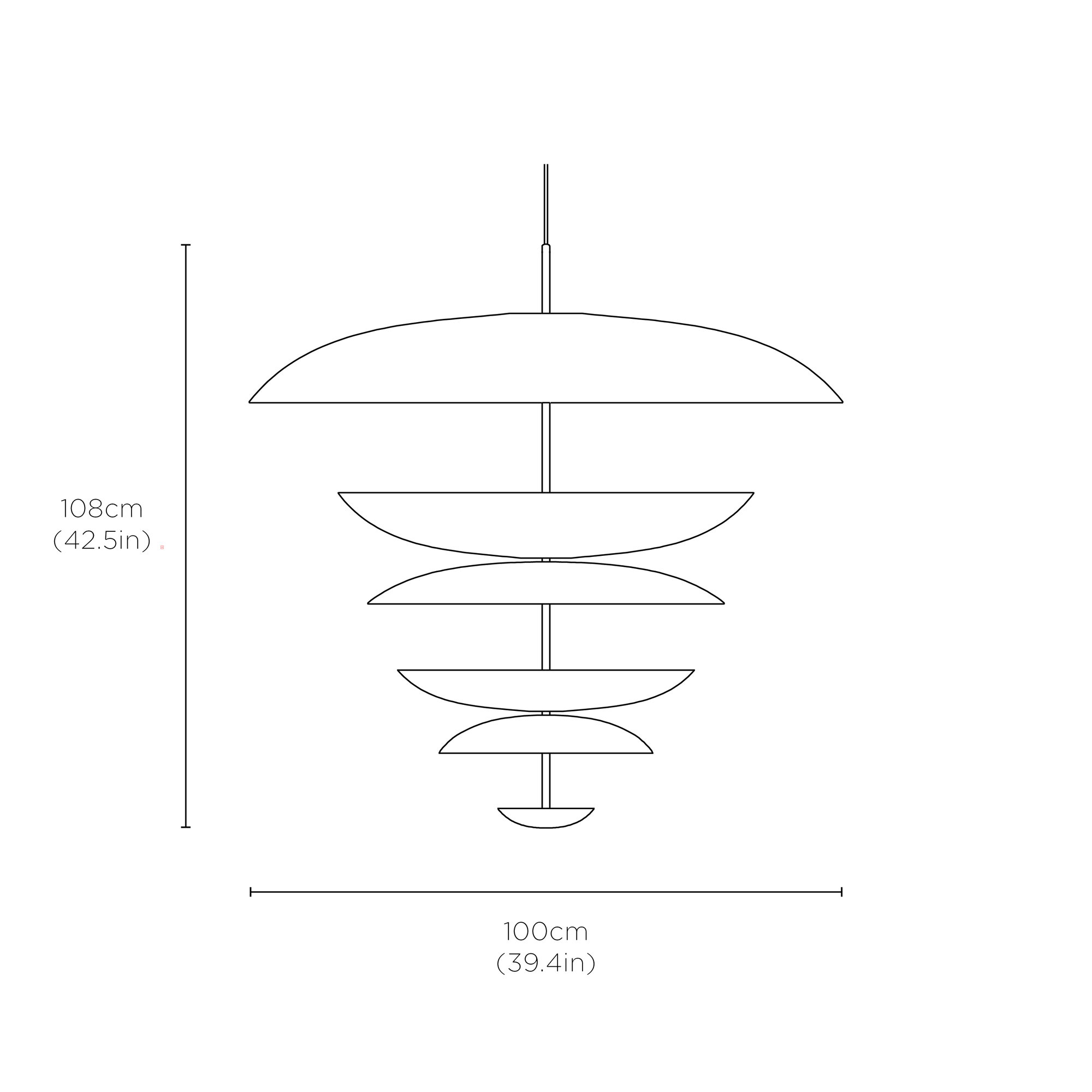 Technical Details