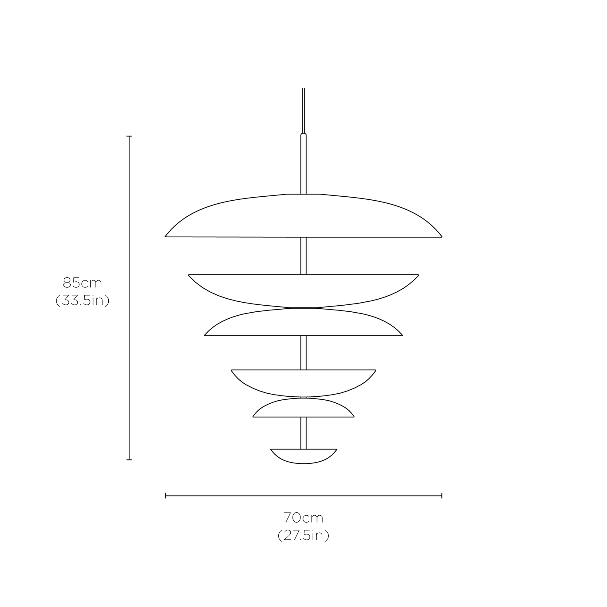Technical Details