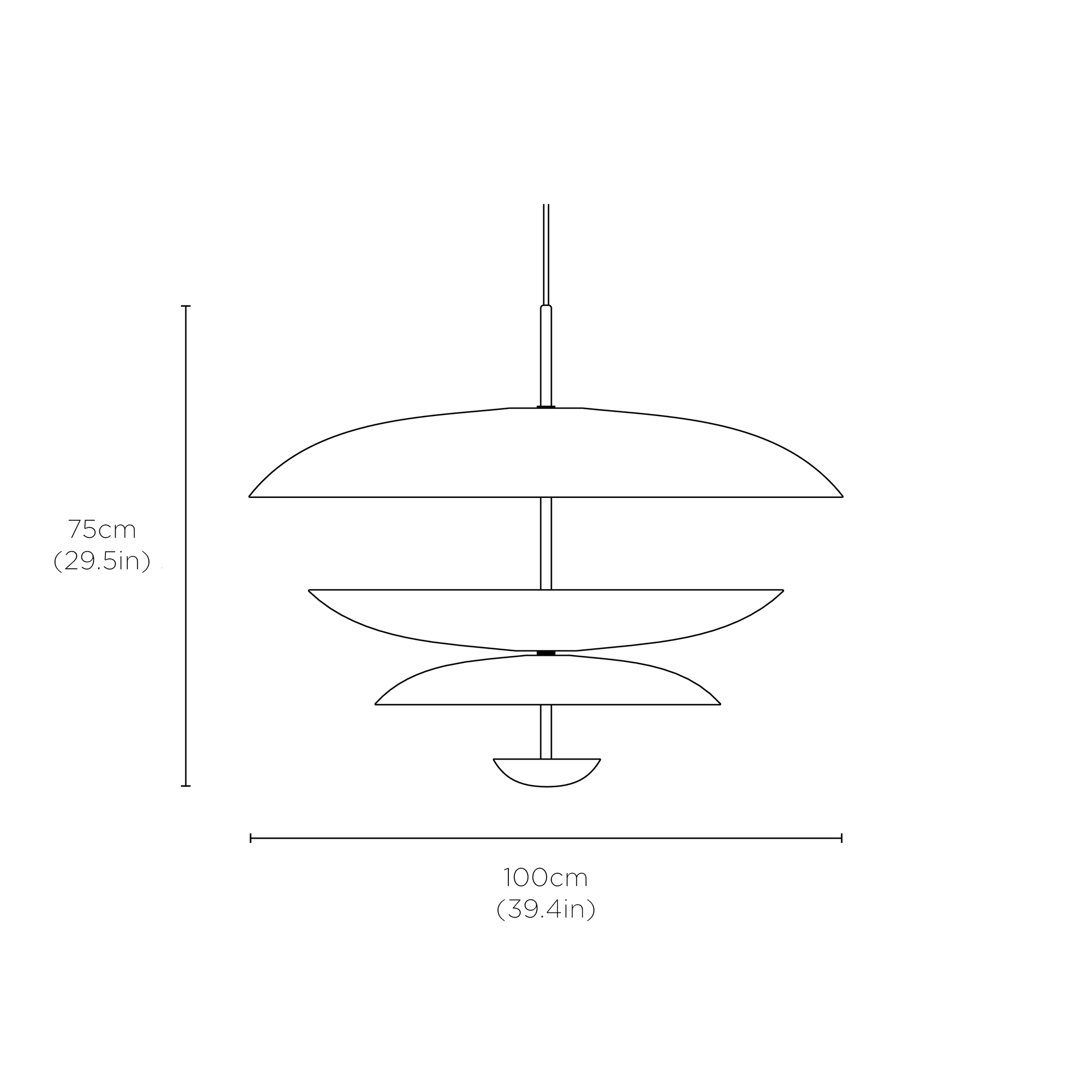 Technical Details