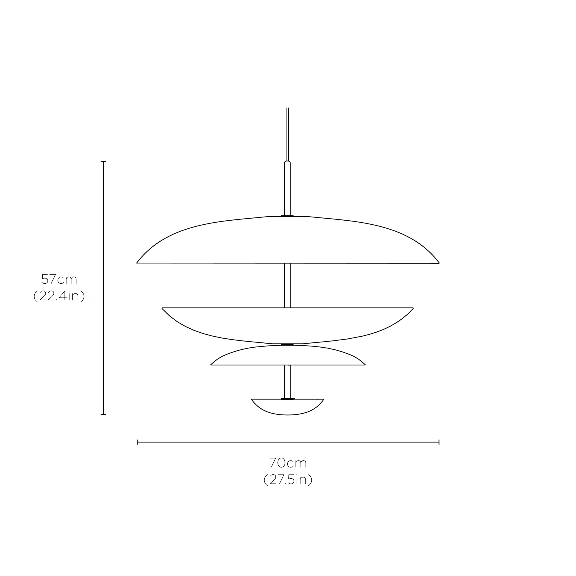 Technical Details