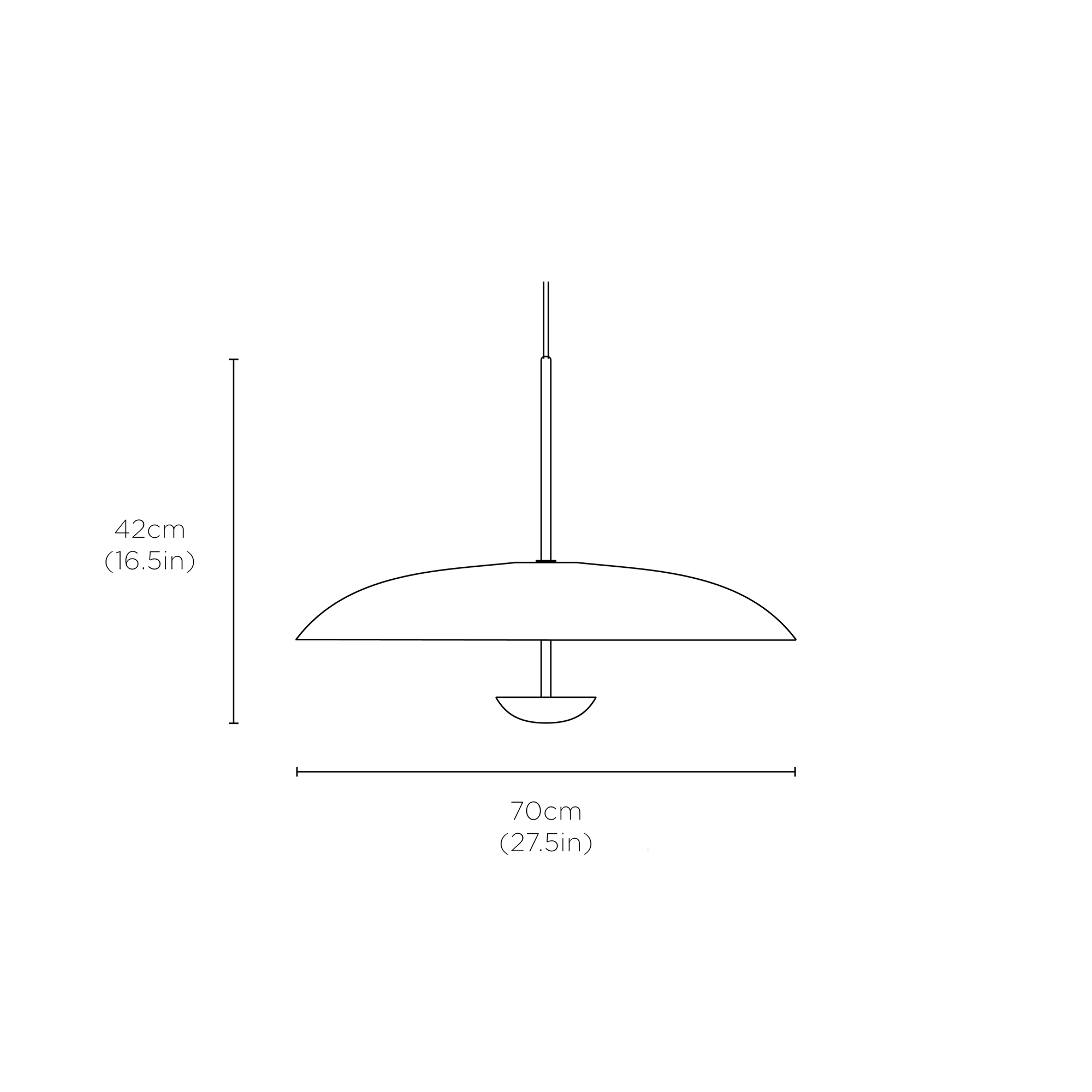 Technical Details
