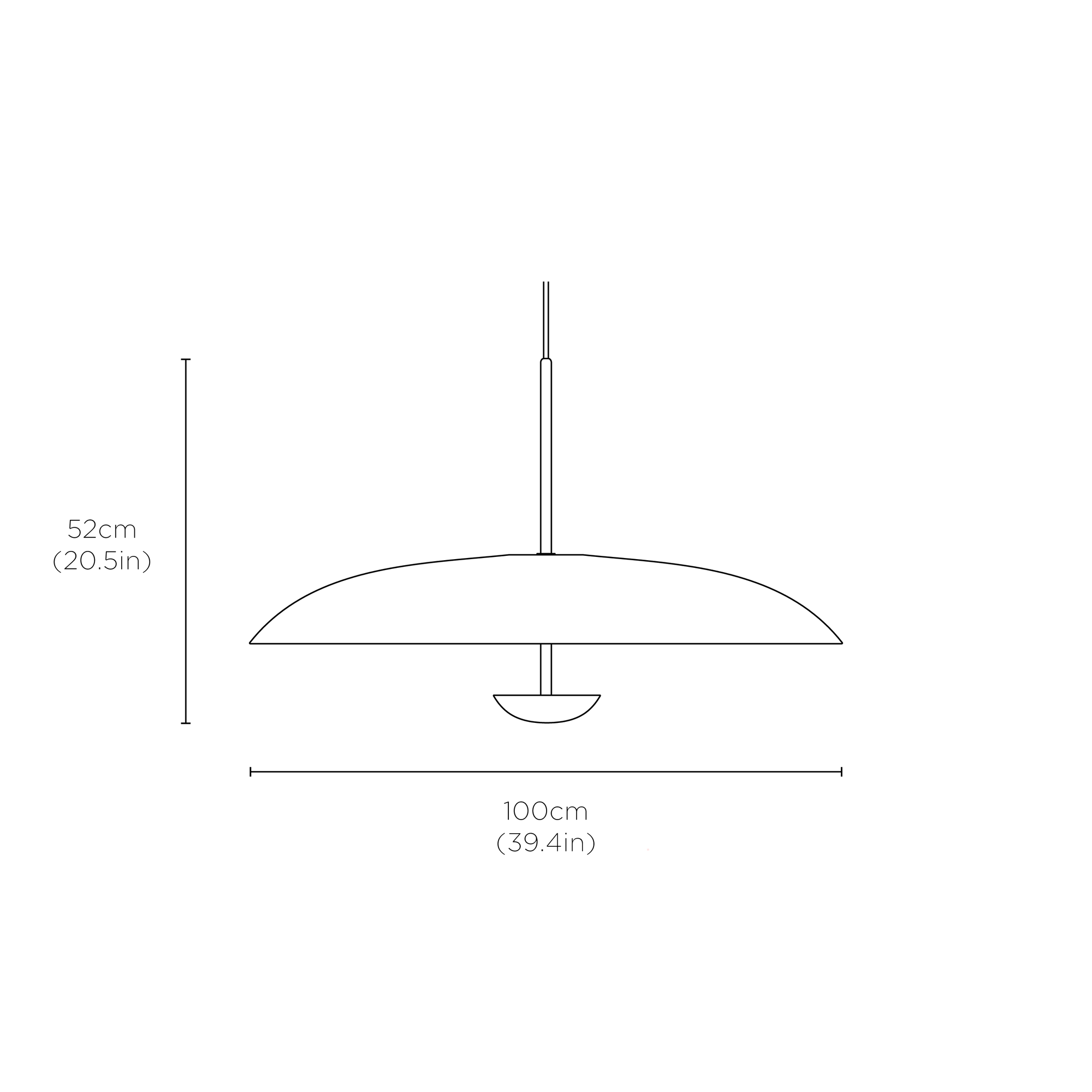 Technical Details