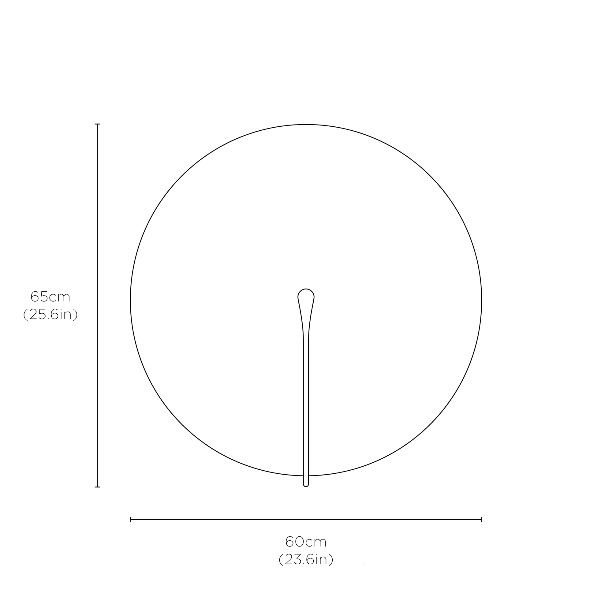 Technical Details