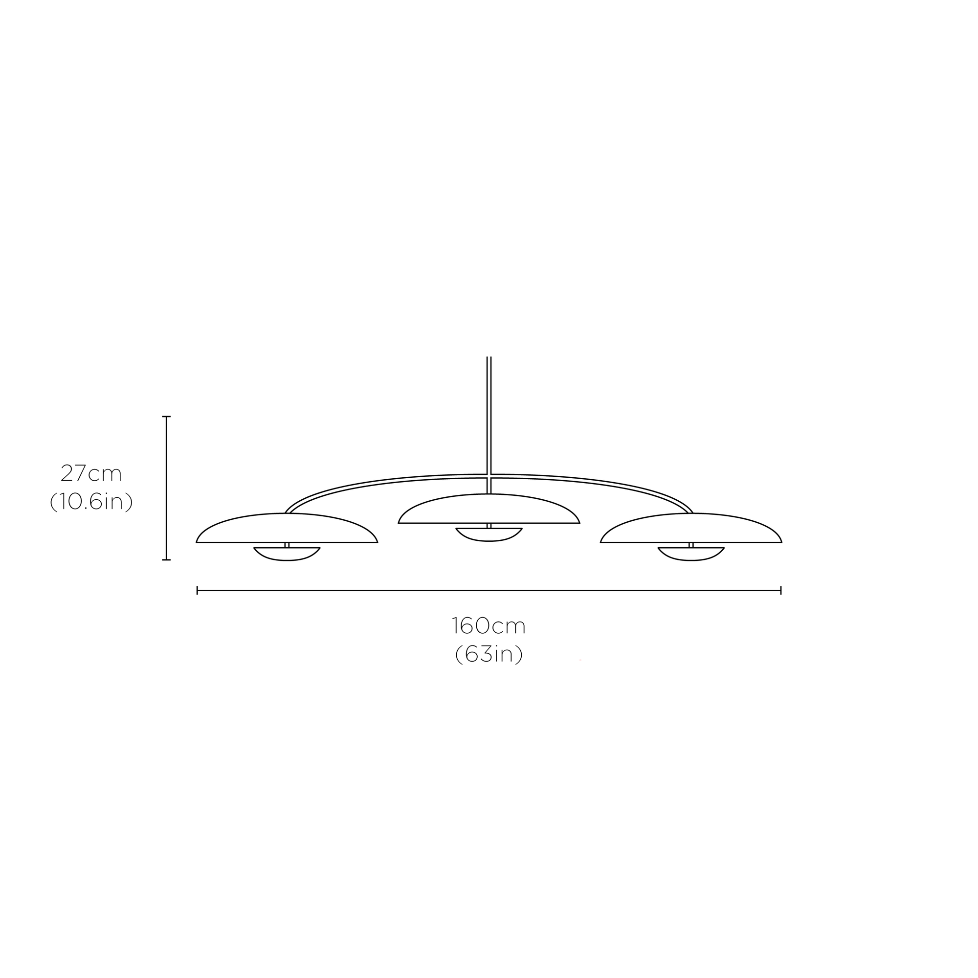 Technical Details