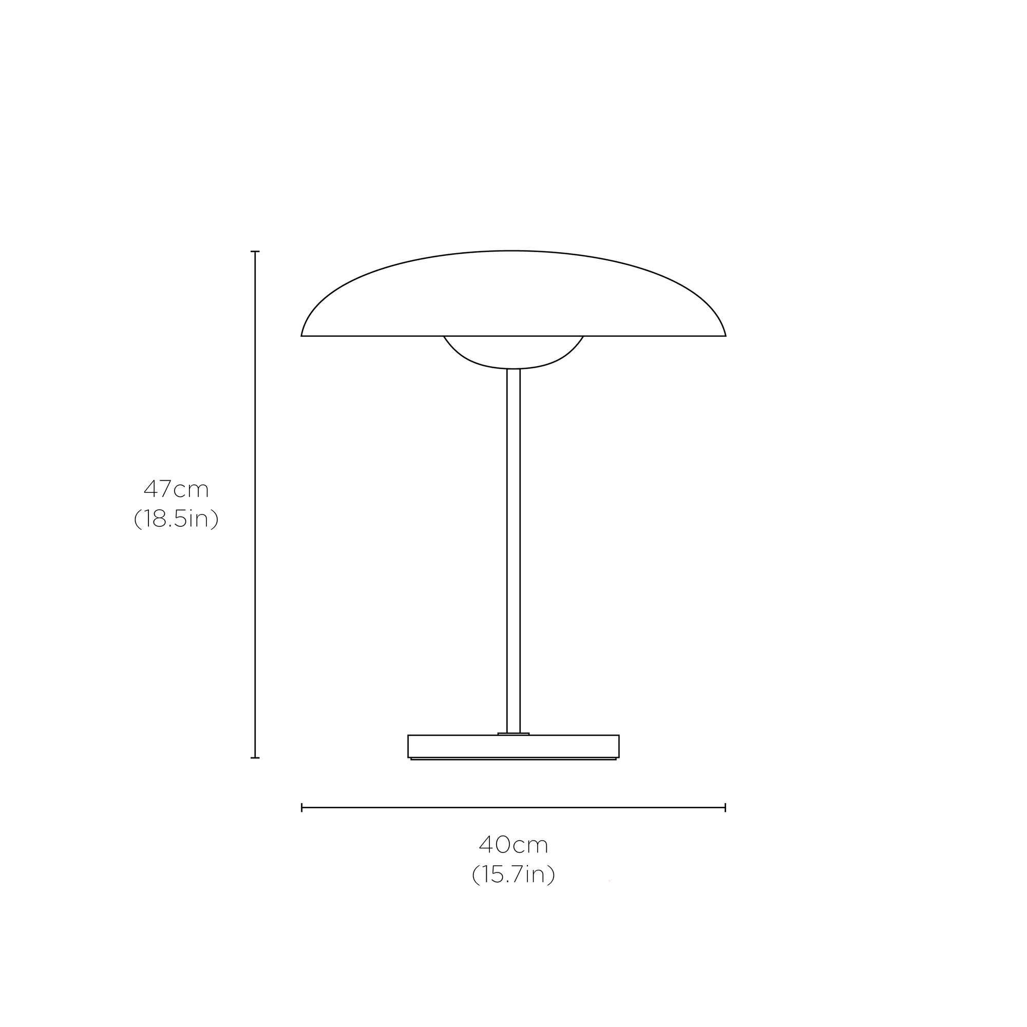 Technical Details