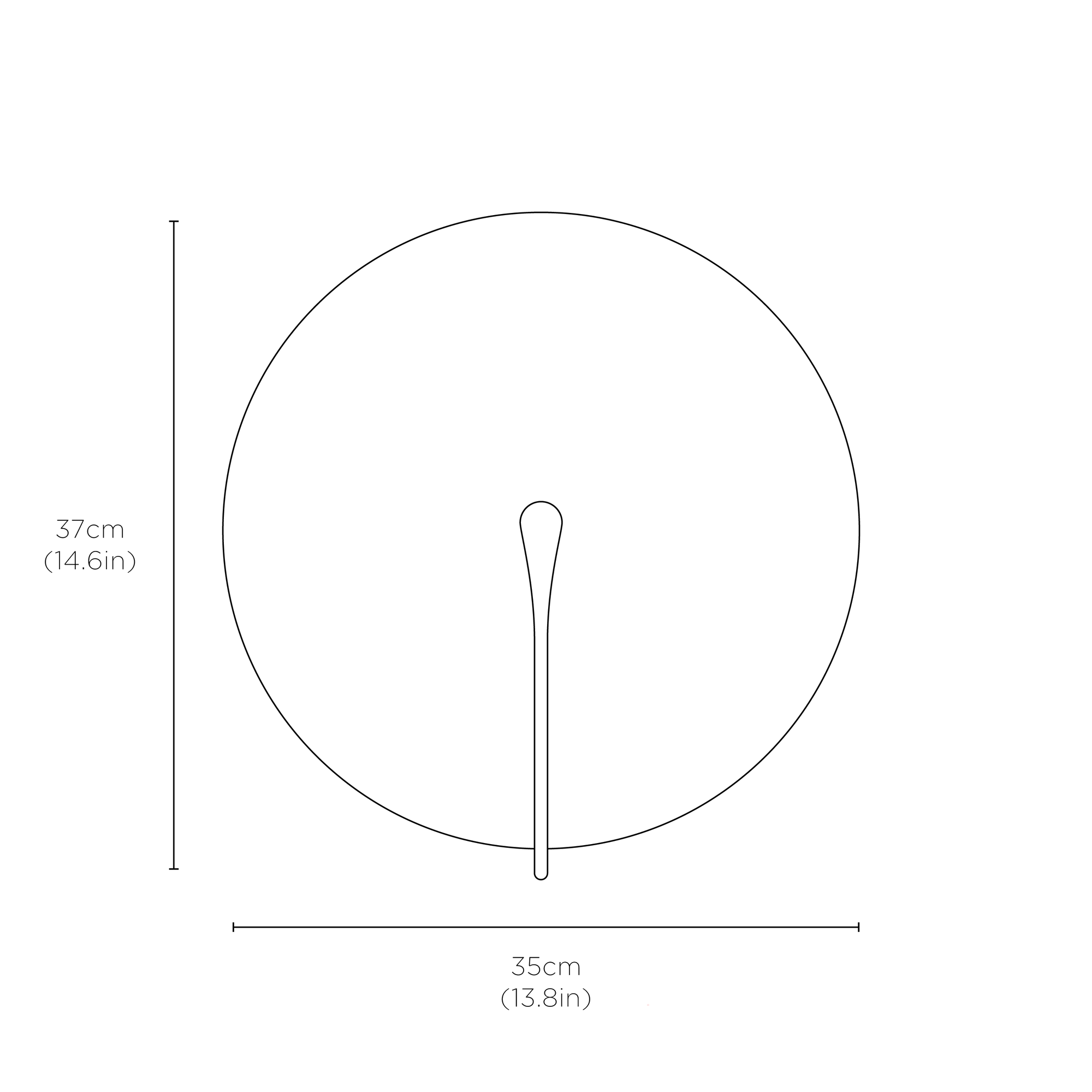 Technical Details