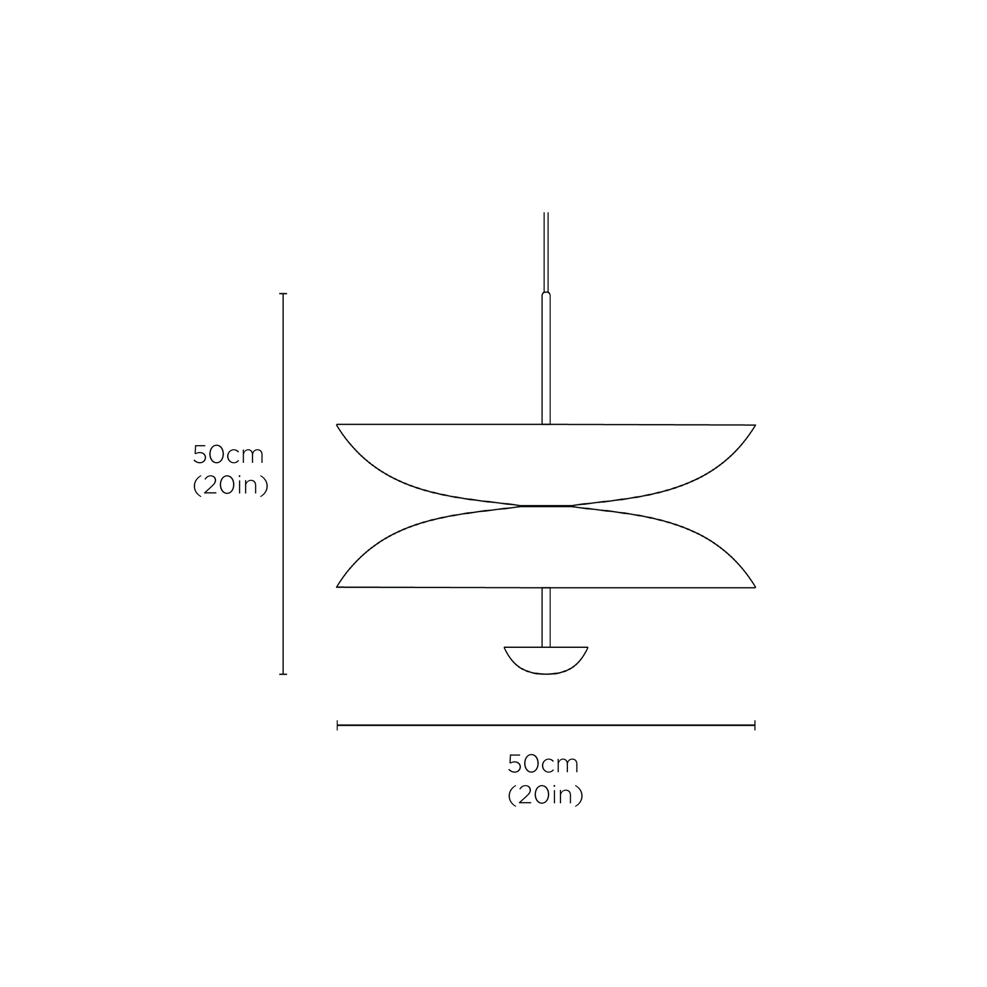 Technical Details