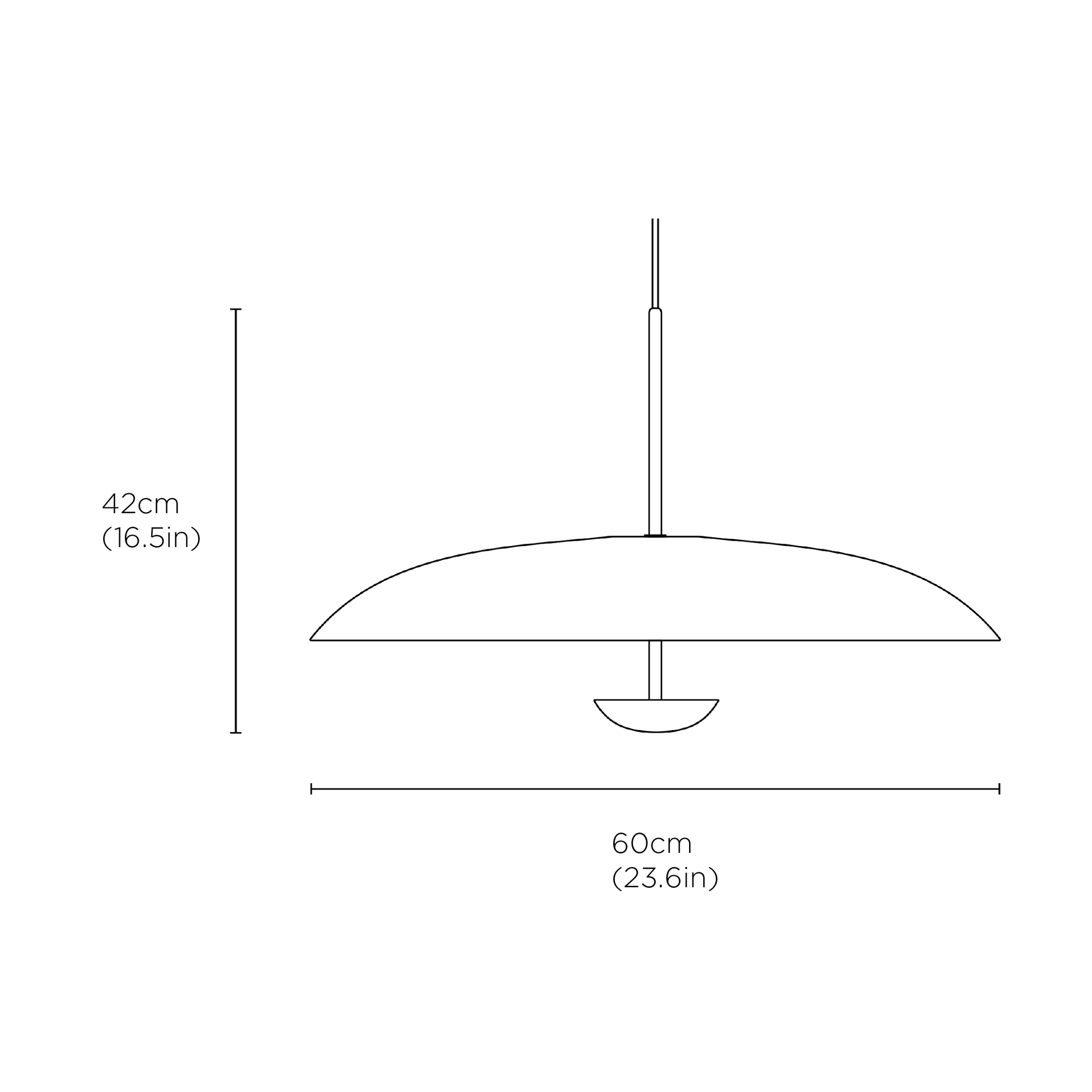 Technical Details