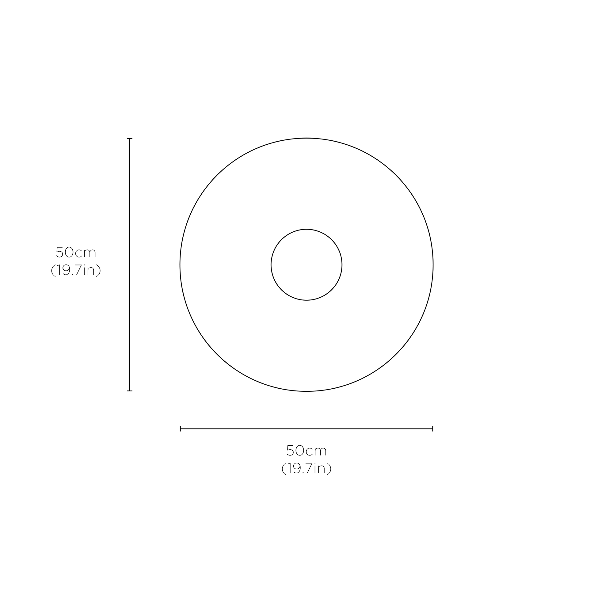 Technical Details