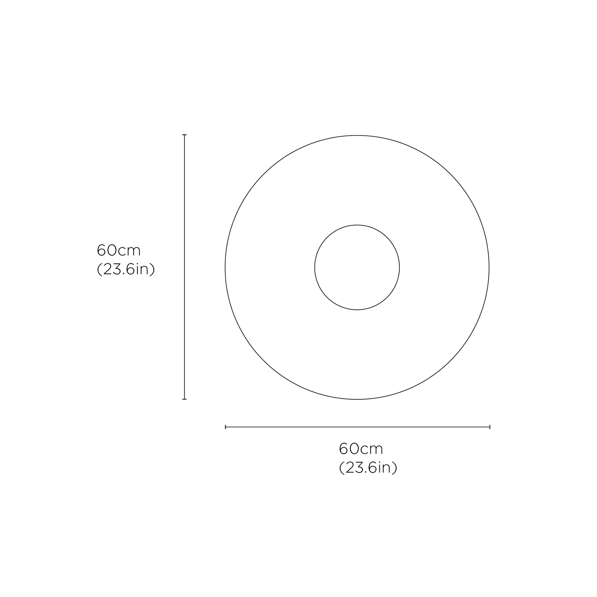 Technical Details