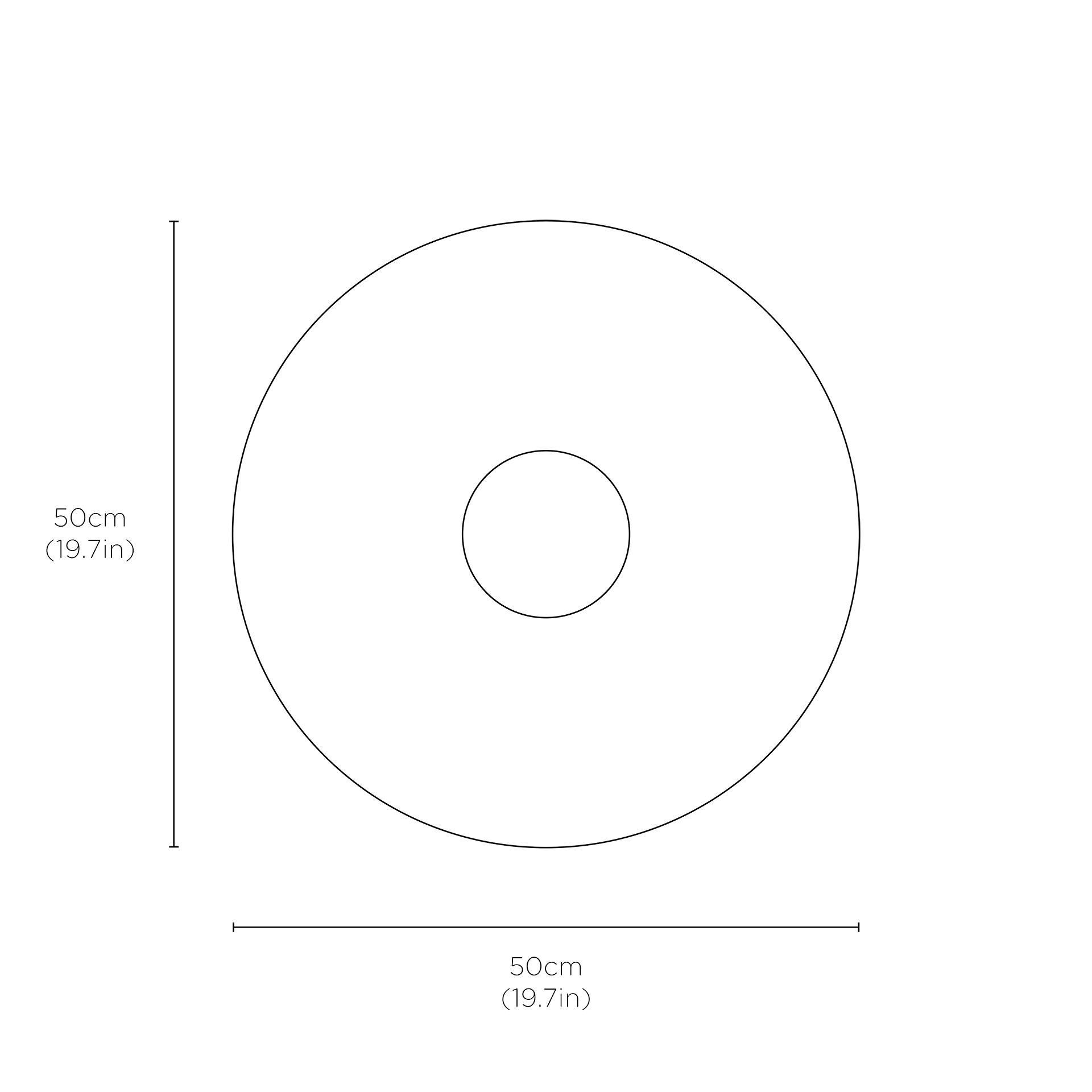 Technical Details