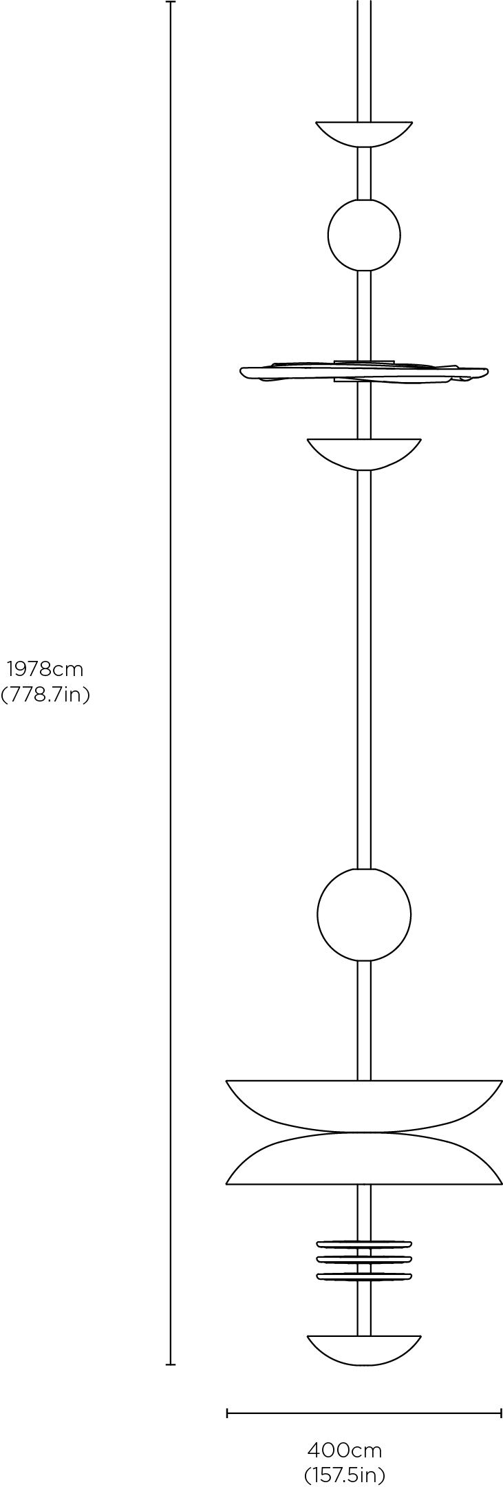 Technical Details